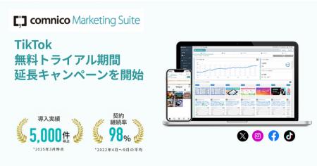 コムニコが開発・提供するSNS運用効率化ツール「コム