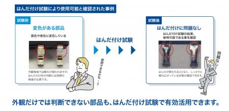 半導体・電子部品商社のコアスタッフ、電子部品utf-8