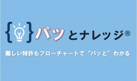 難解な特許クレームにもう悩まない！生成AI×特許分析