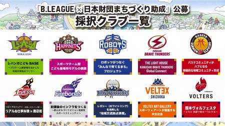 大阪エヴェッサ採択決定！「スポーツ×地域課題解決の