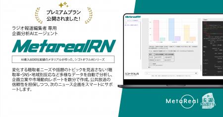 月額5万円でラジオ業界に革命を起こすAI分析ツール「M