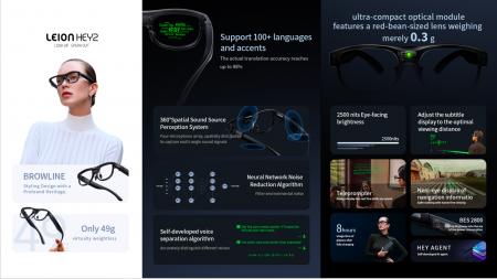 LLVisionがソウルでAR翻訳メガネの新モデル「 Leion H