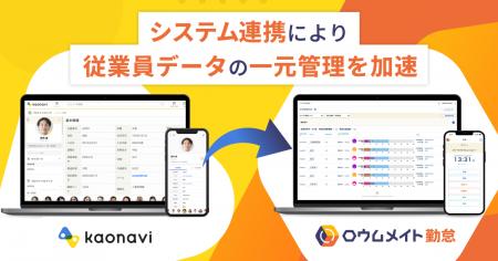 「ロウムメイト勤怠」に「カオナビ」の従業員データが