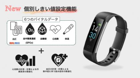 【新製品】個別しきい値設定に対応、「バイタルPalett
