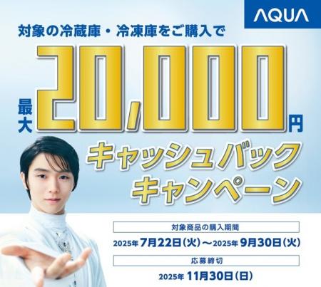 対象の商品を購入で最大20,000円をキャッシュバックAQ