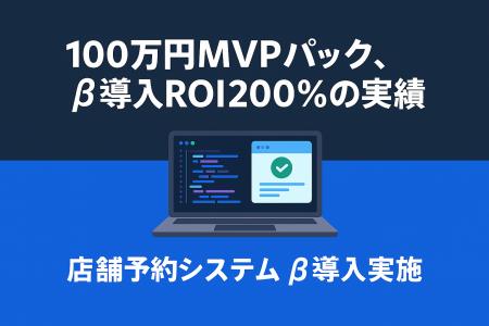 β導入で平均ROI200％を実現！「秒速MVP」100万円パッ
