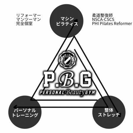 【勝どき・晴海】マシンピラティス×パーソナルトレー
