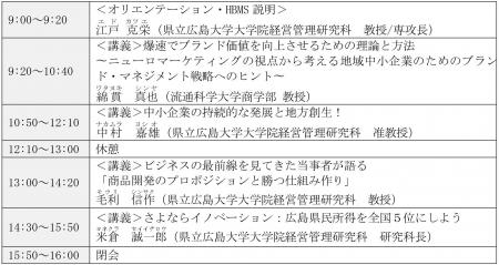 2025ＭＢＡサマースクール受講者募集！