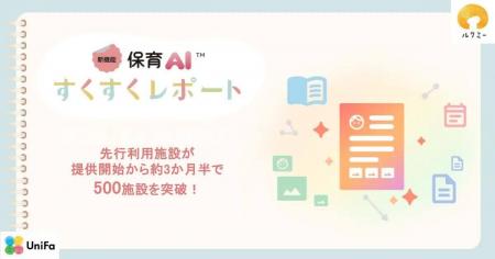 ルクミー保育AI(TM)の新機能「すくすくレポート(TM)」