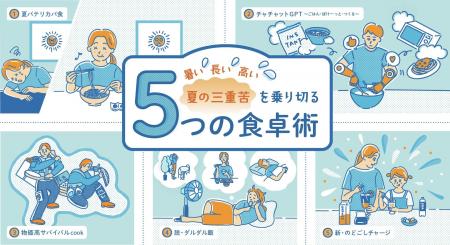 【クックパッド】全国1万人の調査で見えた“新時代の夏