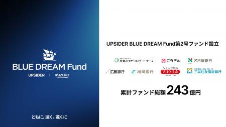 UPSIDER、ベンチャーデットファンド「UPSIDER BLUE DR