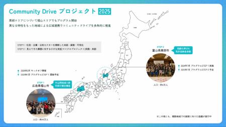 地域の移動課題に挑む「Community Drive プロジutf-8
