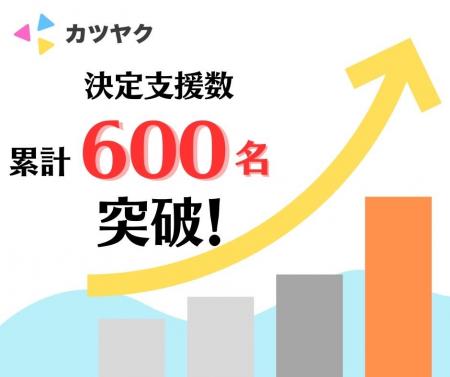 『カツヤク』新卒採用の決定支援数 600名突破！｜“学