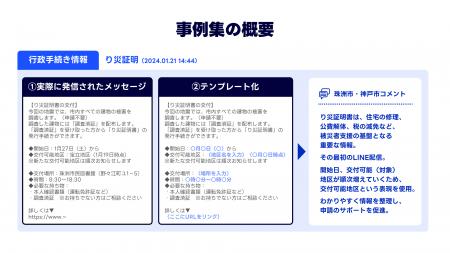 【LINEヤフー】能登半島地震における情報ツールの活用