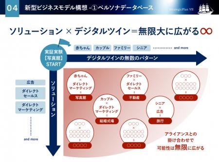 【地域新聞社】「生成AIを活用した心理状態デジタルツ