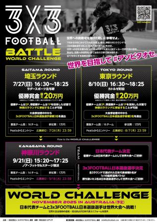 3x3FOOTBALL BATTLE WORLD CHALLENGEが開催決定！