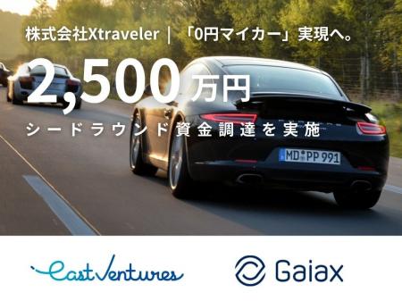 「0円マイカー」実現へ。「ポルシェア」を展開する株