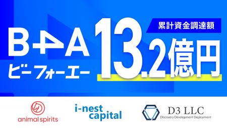 自由診療クリニック特化型のDXツール『B4A（ビーフォ