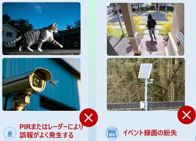 24時間365日録画対応！ AOVソーラーカメラで安心の防