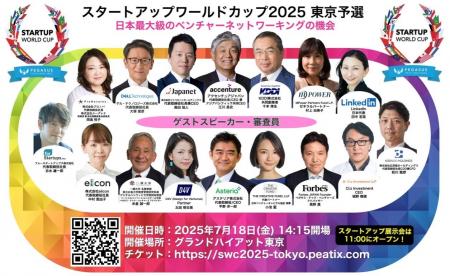 スタートアップワールドカップ2025東京予選：ついに来