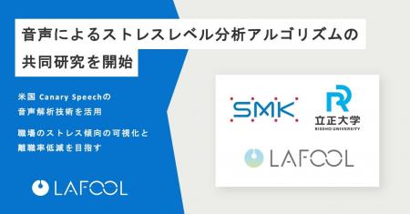 ラフール、SMK社および立正大学と音声によるストレス