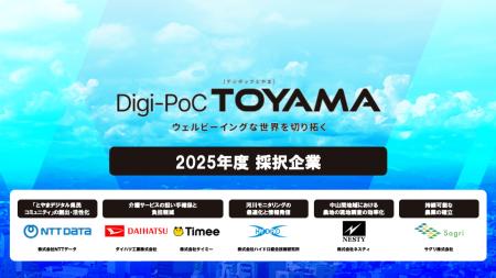 事業共創カンパニーRelic、北陸銀行と共同推進する富