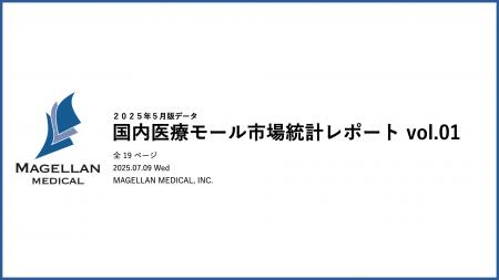 株式会社マゼランメディカルが国内医療モール市場統計
