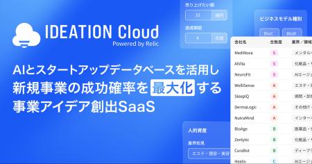 事業共創カンパニーのRelic、生成AIとスタートアップ