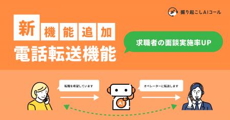 人材業界向けAI自動架電サービス「掘り起こしAIコール