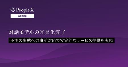 対話型AI面接サービス「PeopleX AI面接」、対話モデル