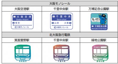 「大阪モノレール＆北大阪急行エキタグスタンプutf-8