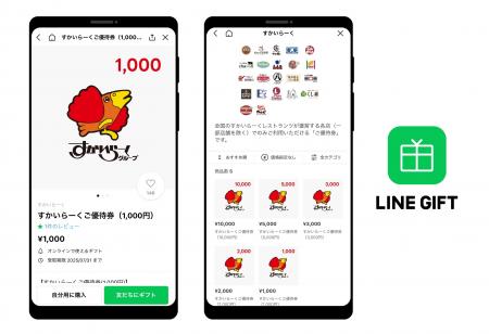 バリューデザイン、「すかいらーくご優待券」の販路拡