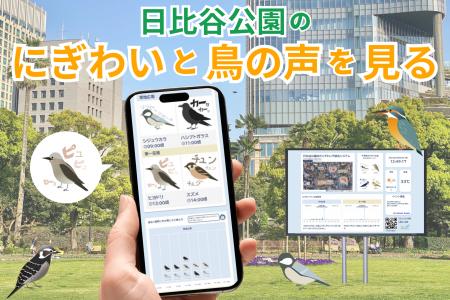 日比谷公園の「にぎわい」と「鳥の声」を見える化する