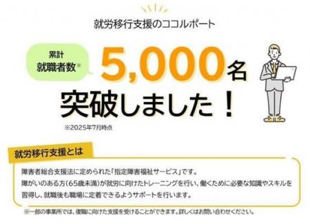 障がい者就労移行支援事業を展開するココルポートが、