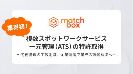 【業界初】 複数スポットワークサービス一元管理(ATS)
