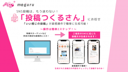 SNS投稿をAIが自動作成！キーワード・URLを入れるだけ