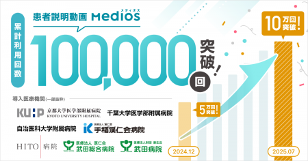 患者説明動画サービス「MediOS」、累計利用回数が10万