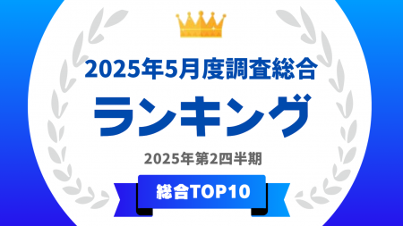 「タレントパワーランキング」2025年5月度調査（第2四
