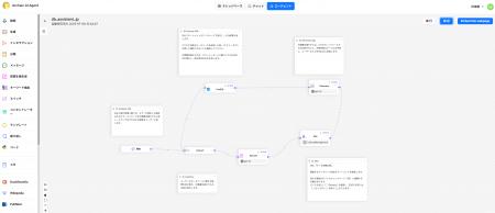RAG開発が1日で完了──Archaic、業界特化型NoCode AIエ