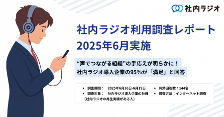 “声でつながる組織”の手応えが明らかに！社内ラジオ導