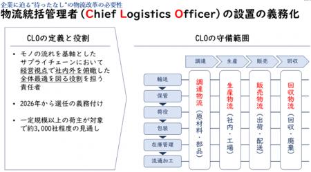日本発・独立系コンサルティングファームのレイヤーズ