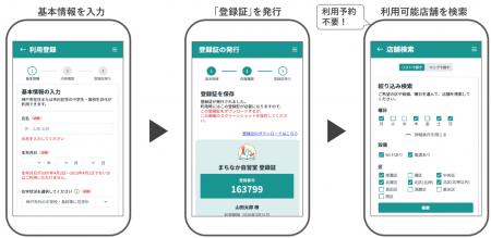子育てにやさしい街　神戸市の取り組み地域企業と連携