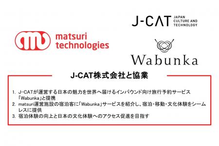 【J-CAT株式会社と協業】日本の魅力を世界へ届けるイ