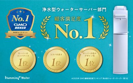 浄水型ウォーターサーバー「Humming Water」が、utf-8