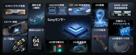 【期間限定3日間】800万+400万画素ドライブレコーダー