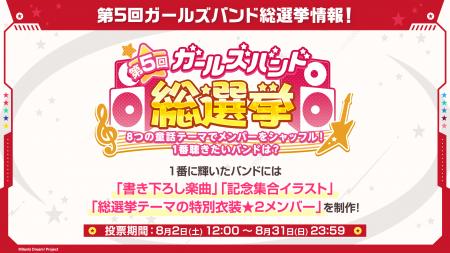 【ガルパ】「第5回ガールズバンド総選挙」情報やカバ