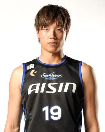 ＼ロスター選出／西田優大選手 日本代表国際試合2025 