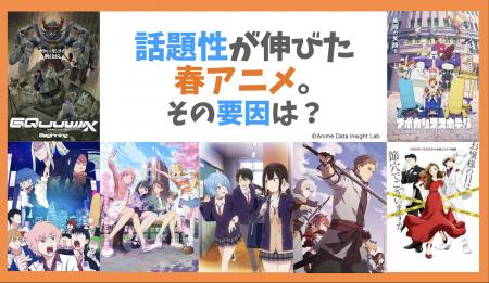 アニメデータインサイトラボ『2025年春アニメの話題ラ