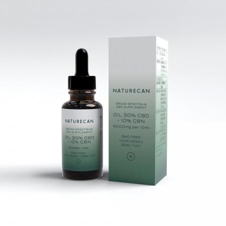 待望の再入荷！Naturecanの安心&高品質「CBNオイル」