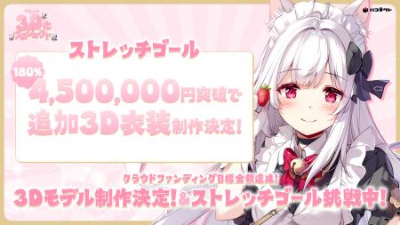 VTuber「明堂しろね」3D化クラウドファンディング開始